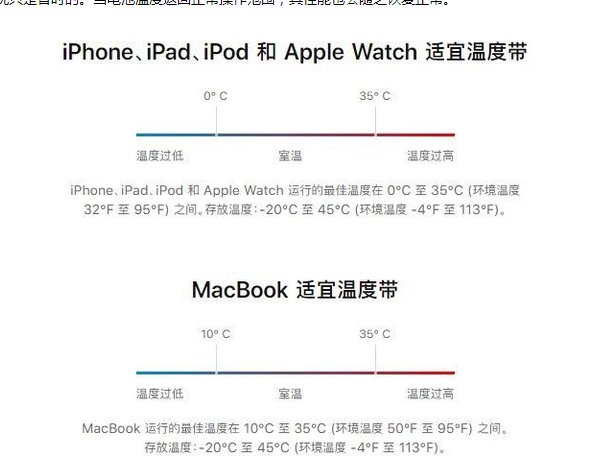 浈江苹果13维修分享iPhone 13耗电越来越快怎么办 