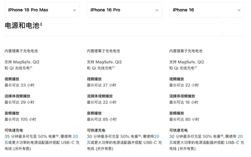 浈江苹果手机维修分享 iPhone 16 目前实测充电峰值功率不超过 39W 